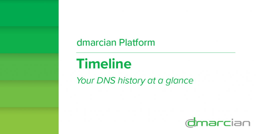 dmarcian’s Timeline Feature