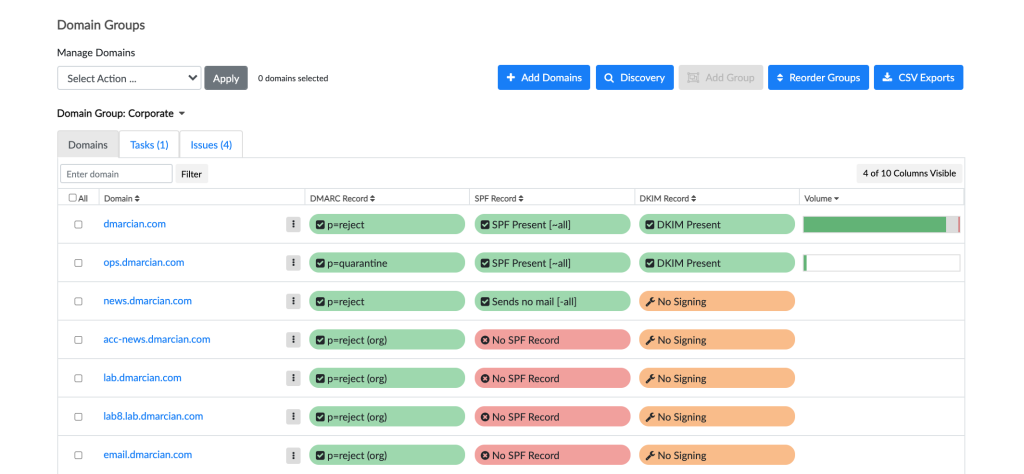 dmarcian Domain Overview Detail