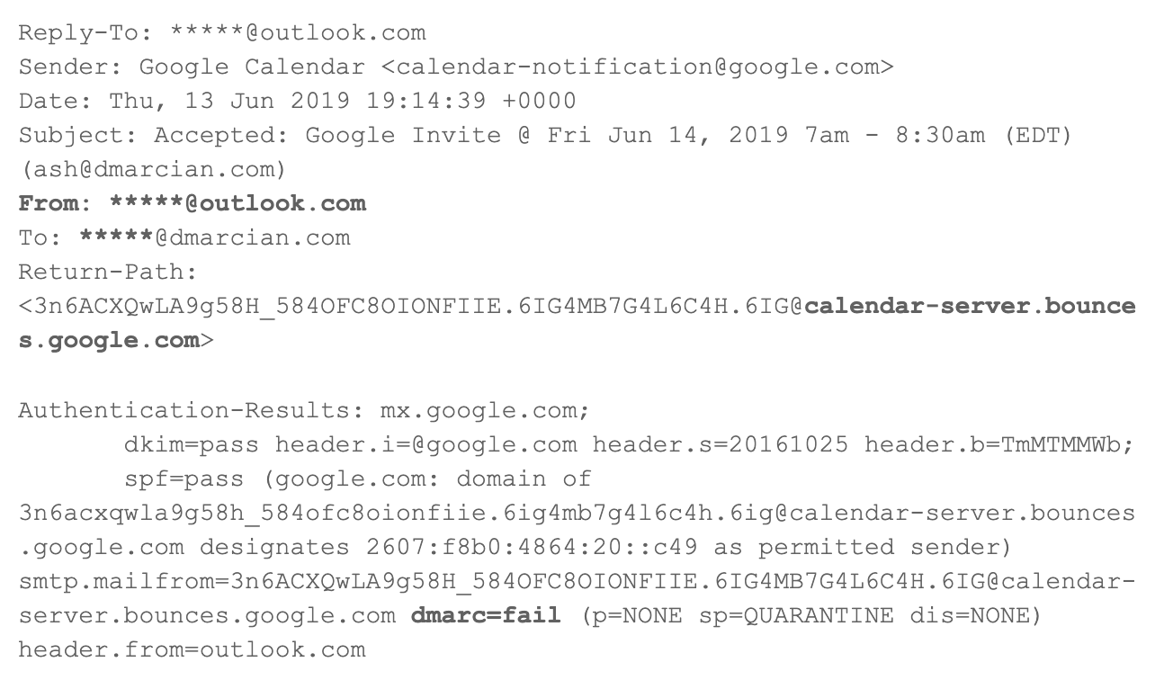 Are your Google Calendar Invite Responses Blocked by DMARC? dmarcian
