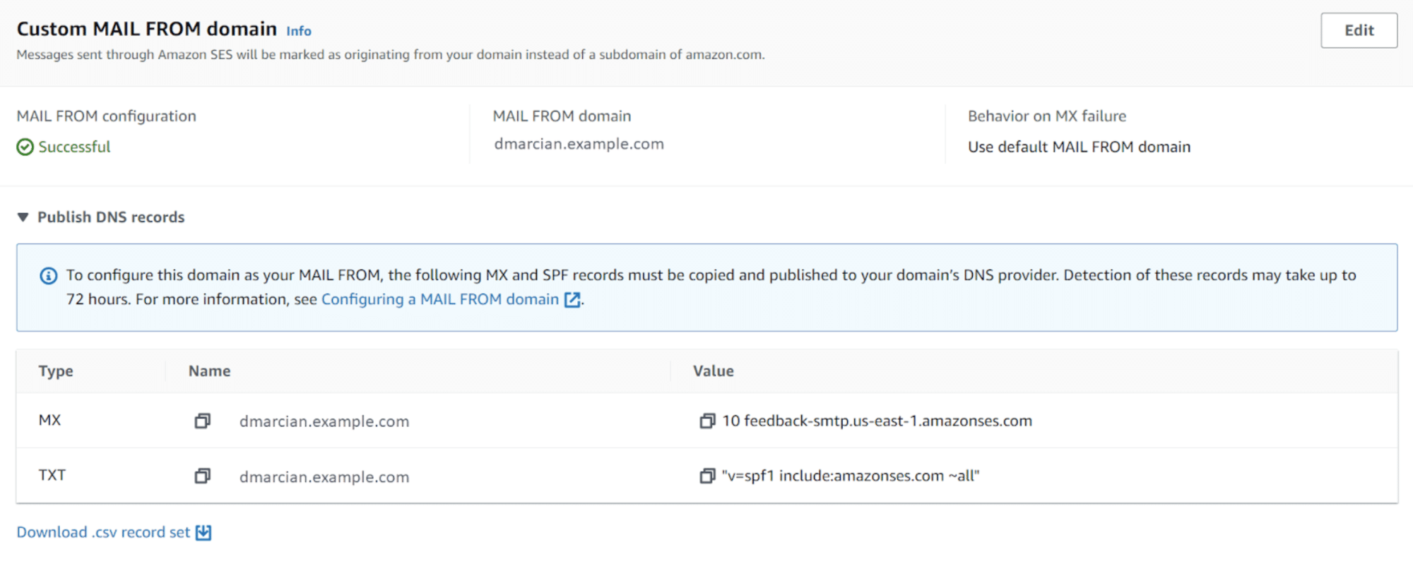 Source Guide Amazon SES dmarcian