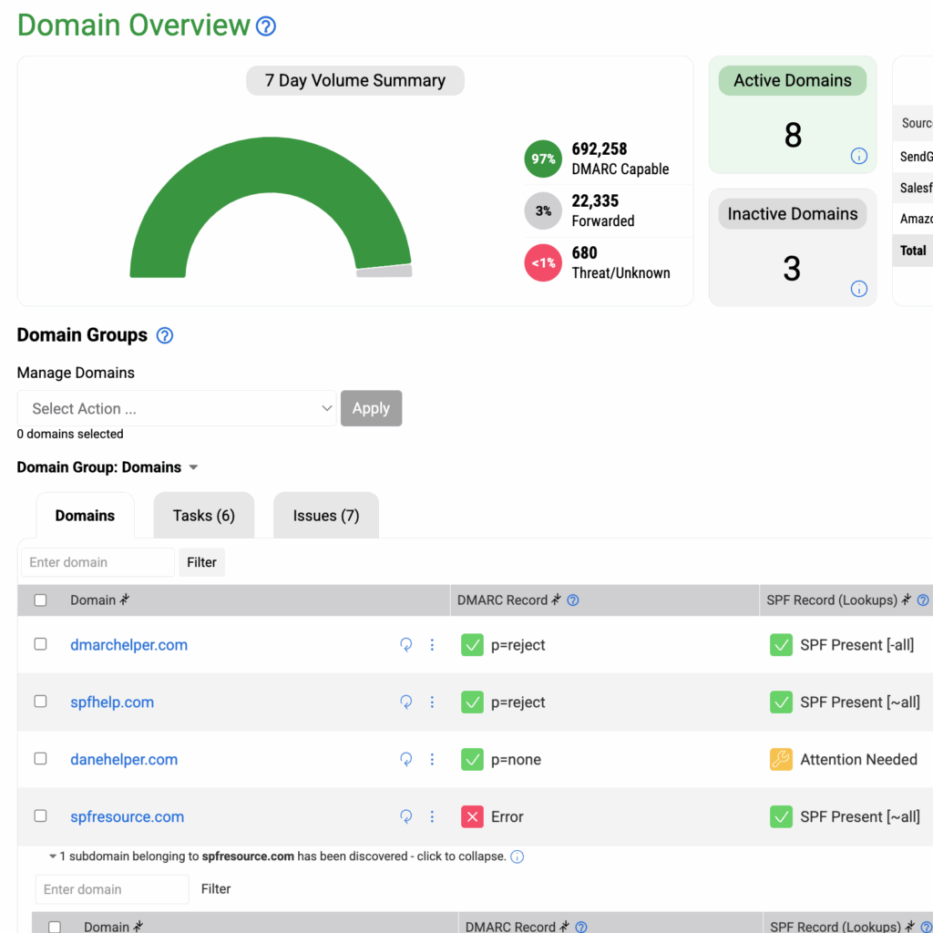 dmarcian's DMARC Management platform: Domain Overview