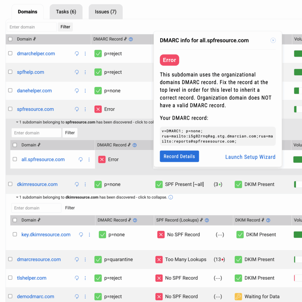 dmarcian's DMARC Management platform: Intelligent Subdomain Management