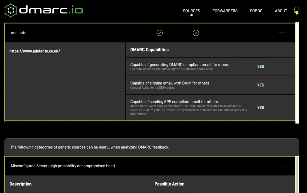 screenshot of dmarc.io email source example