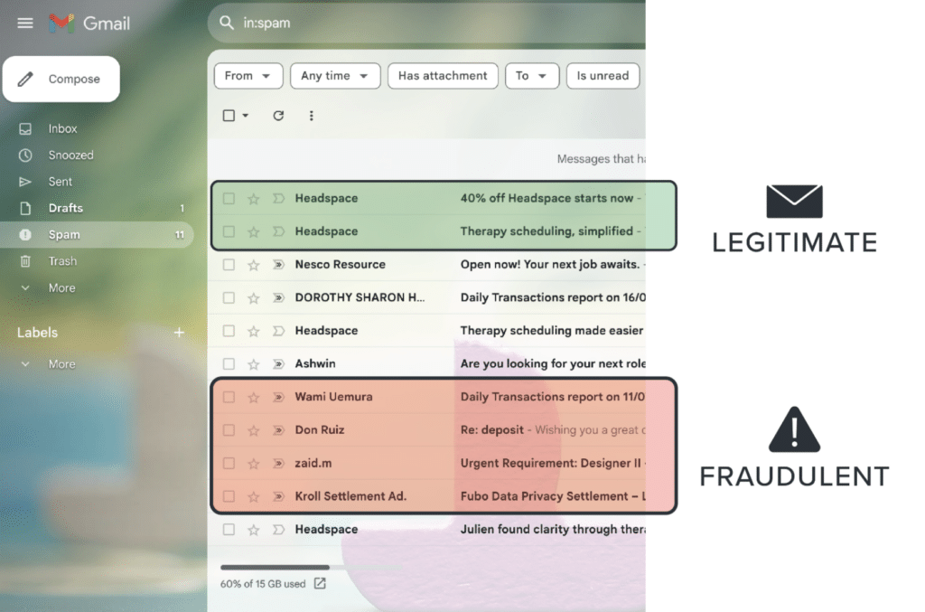 AI-enhanced Phishing Obsoletes Traditional Email Security Model