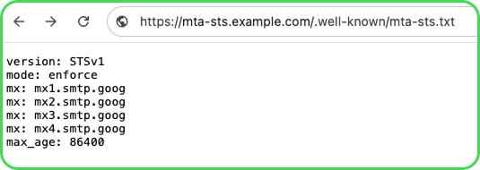 AWS MTA-STS dmarc dmarcian