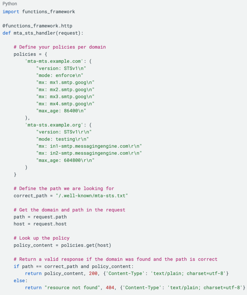 Code MTA-STS dmarcian dmarc