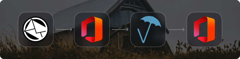 Avanan: Uncovering Mystery Email Volume image