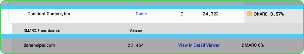 The Reading Mask limits vision to a specific area of the page for easier scrolling.